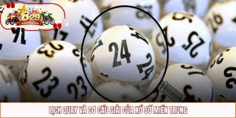 Lịch quay và cơ cấu giải của xs miền Trung