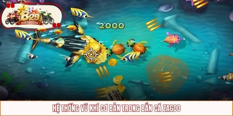 Hệ thống vũ khí cơ bản